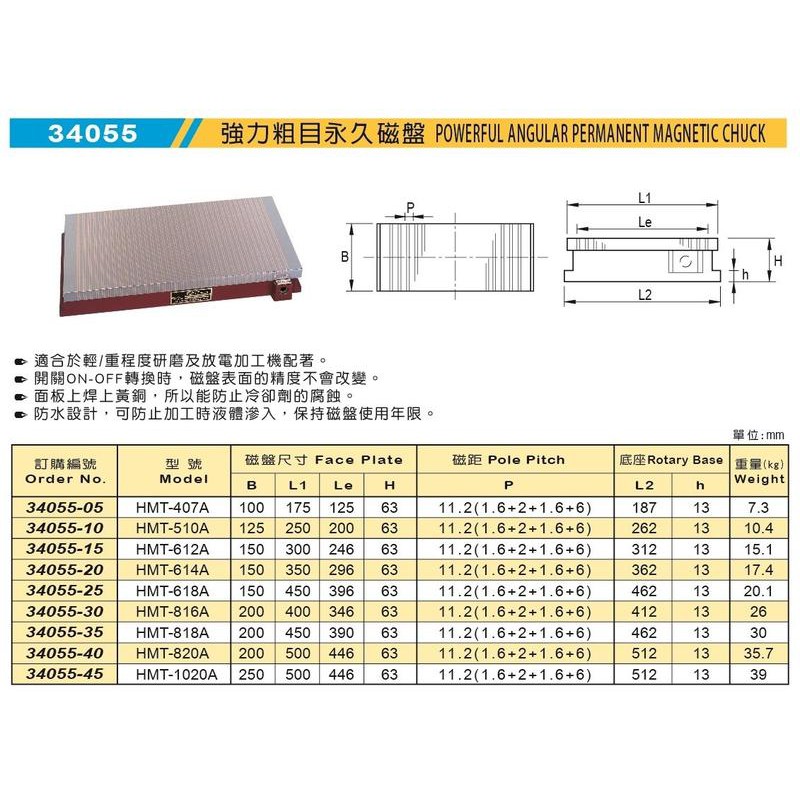 米其林 MATCHLING 34055 強力粗目永久磁盤 價格請來電或留言洽詢