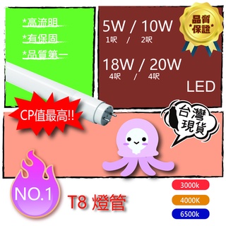 品質保證T8 led燈管18w/20w高流明/另售燈泡 燈具/t5燈管/日光燈