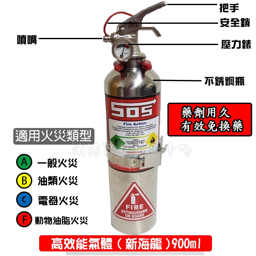 小型滅火器650ML以下 耐高溫車用 HFC-227高效能氣體滅火器(高濃度)車用滅火器 瓶身加厚1.5型-永久免換藥