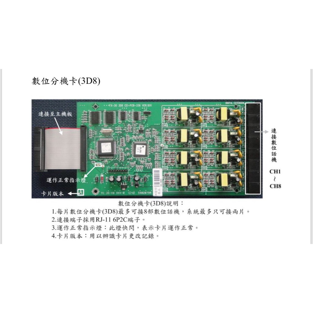 #萬國總機系統# FX-30 3D#8迴路數位話機界面卡#外線卡#擴充卡#商用電話#電話總機#界面卡