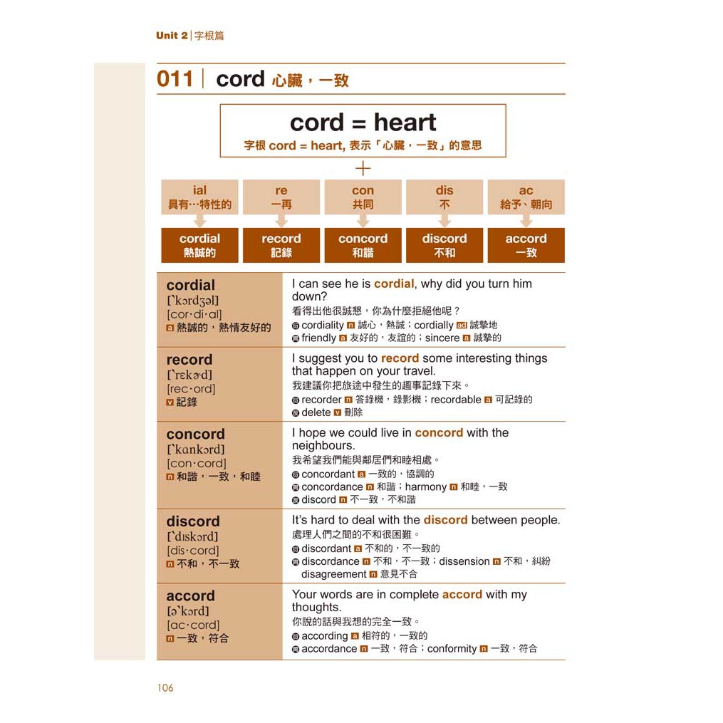 一生必學的英文字首 字根 字尾 口袋書 附1mp3 蝦皮購物