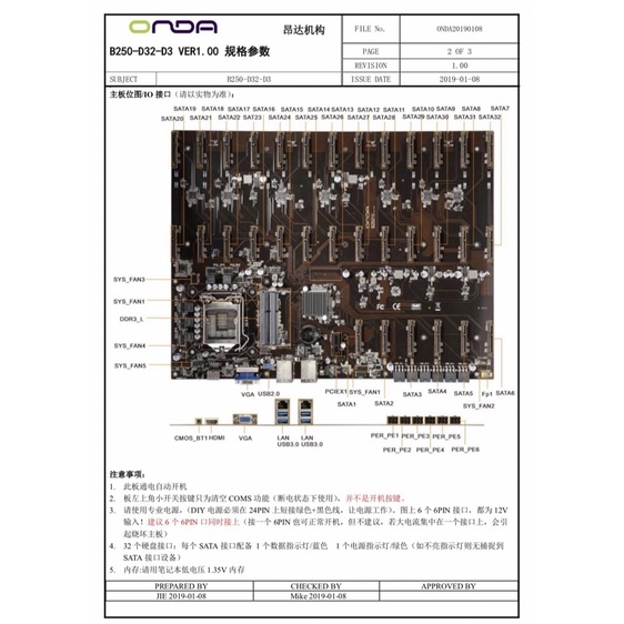 全新昂達（ONDA）B250-D32-D3 32盤位 伺服器主版+贈送cpu i7 7700k