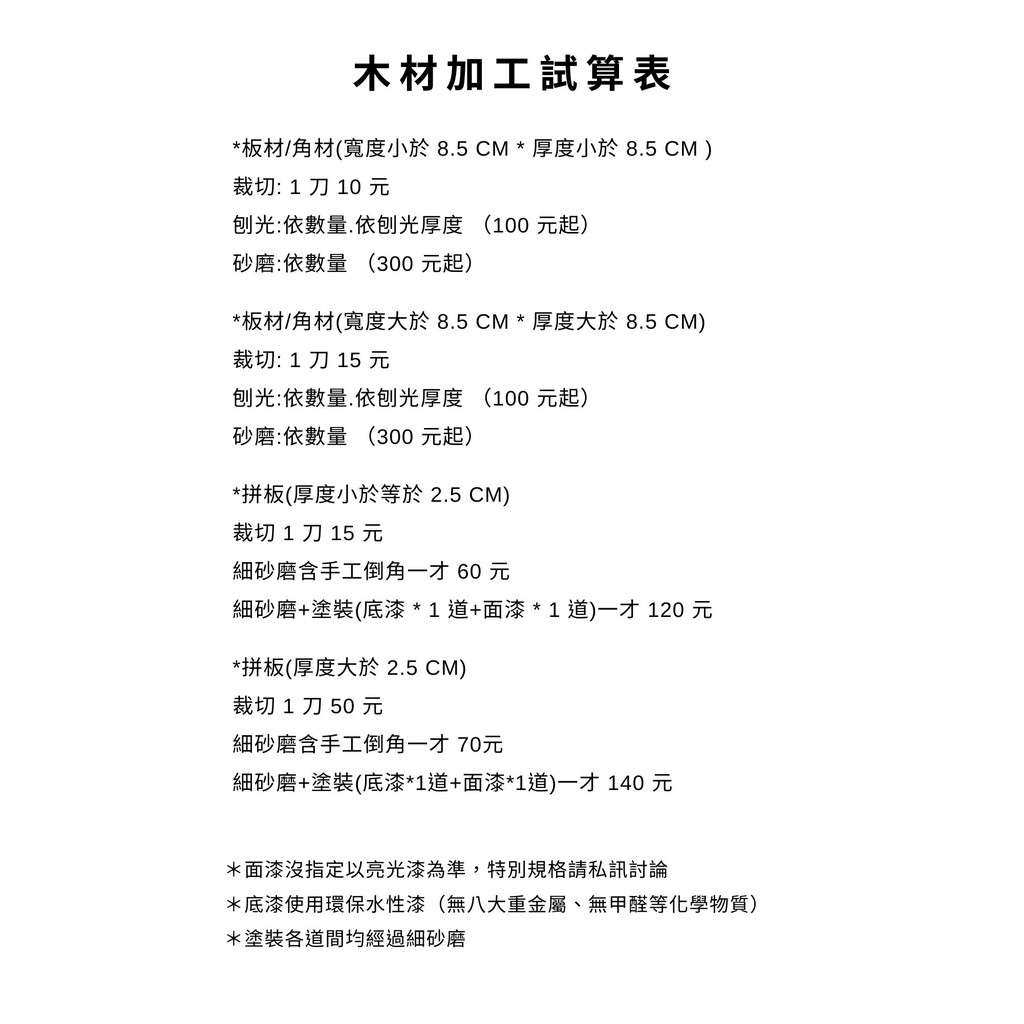 朝廷生活坊 Spf 厚2寬8 5cm 刨光平板日本級 J級 240cm 支 蝦皮購物