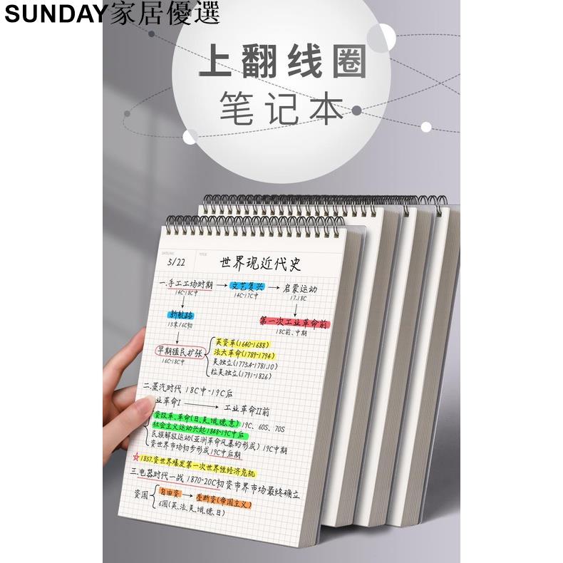 上翻筆記本 筆記本子加厚b5簡約a5記事本透明小格子方格本橫線上翻線圈本大學生記錄本摘抄本創意女畫像素思維導 8 蝦皮購物