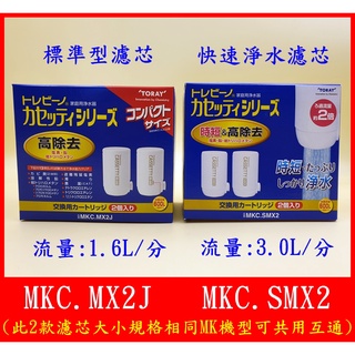 【日本原裝】 TORAY 濾心 MKC.MX2J / MKC.SMX2 可對應 MK205MX MK206SMX