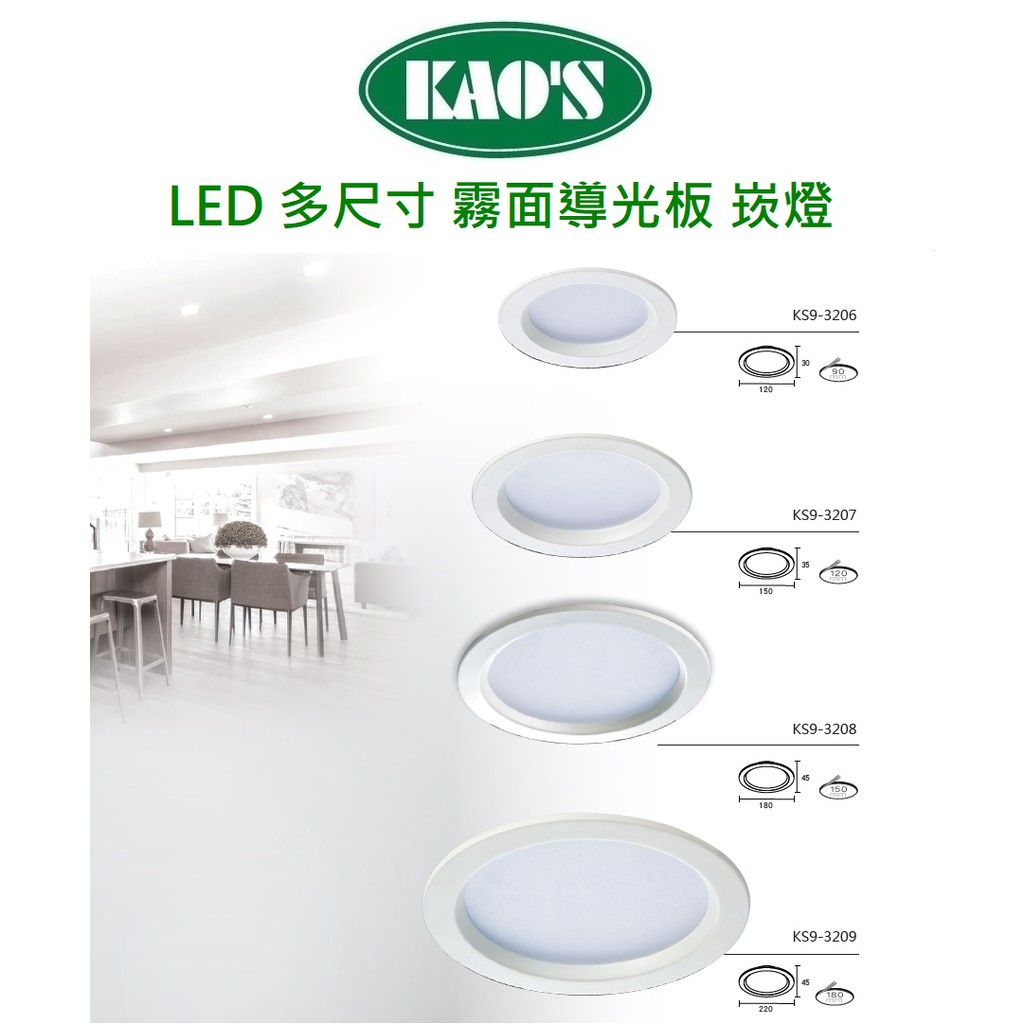 KAO'S LED 霧面導光板 崁燈 開孔9/12/15/18cm 9W/12W/15W/20W(黃光/自然光/白光)