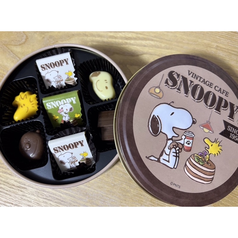 日本直送 超可愛 SNOOPY 史努比 小鳥 情人節 限定 巧克力 鐵盒