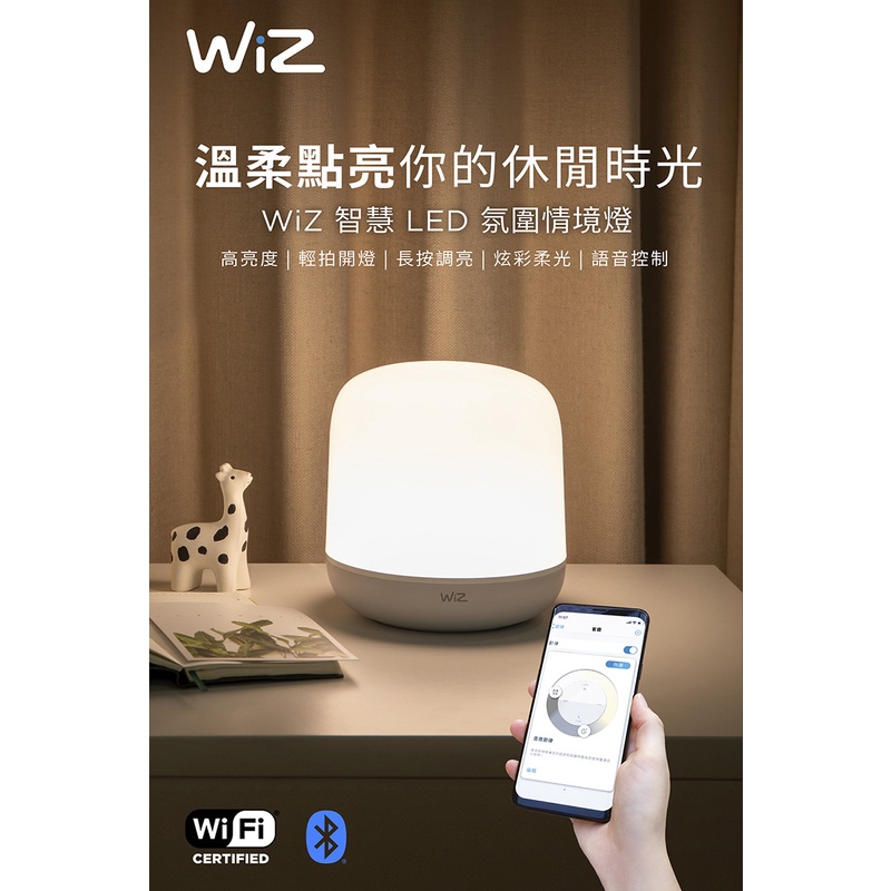 可調1600萬色 飛利浦 智能 LED WiZ wifi 智慧照明 LED 氛圍燈 情境燈 夜燈 桌燈 送禮首選