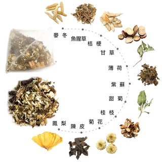 清潤防護養生草本飲 成分: 鳳梨、麥冬、魚腥草茶、紫蘇、陳皮、桔梗、甘草、薄荷、菊花、桂枝 無咖啡因