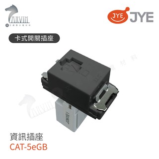 【JYE中一電工】CAT-5e/CAT-6GB 資訊插座 卡式開關插座 可自由搭配月光系列蓋板組