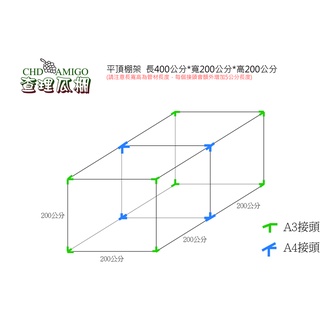 查理瓜棚a型平頂標準式棚架高品質diy棚架台灣製造抗颱耐鏽小農栽種爬藤植物葡萄棚專業創新diy棚架網室