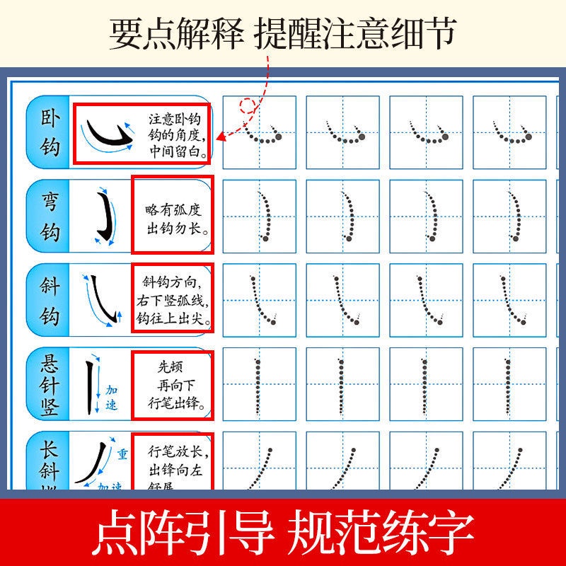 精選特惠 控笔训练字帖基础笔画笔顺偏旁部首点阵专注力运笔成人大人小学生幼兒園兒童練字帖專注力思維早教益智寶寶 蝦皮購物
