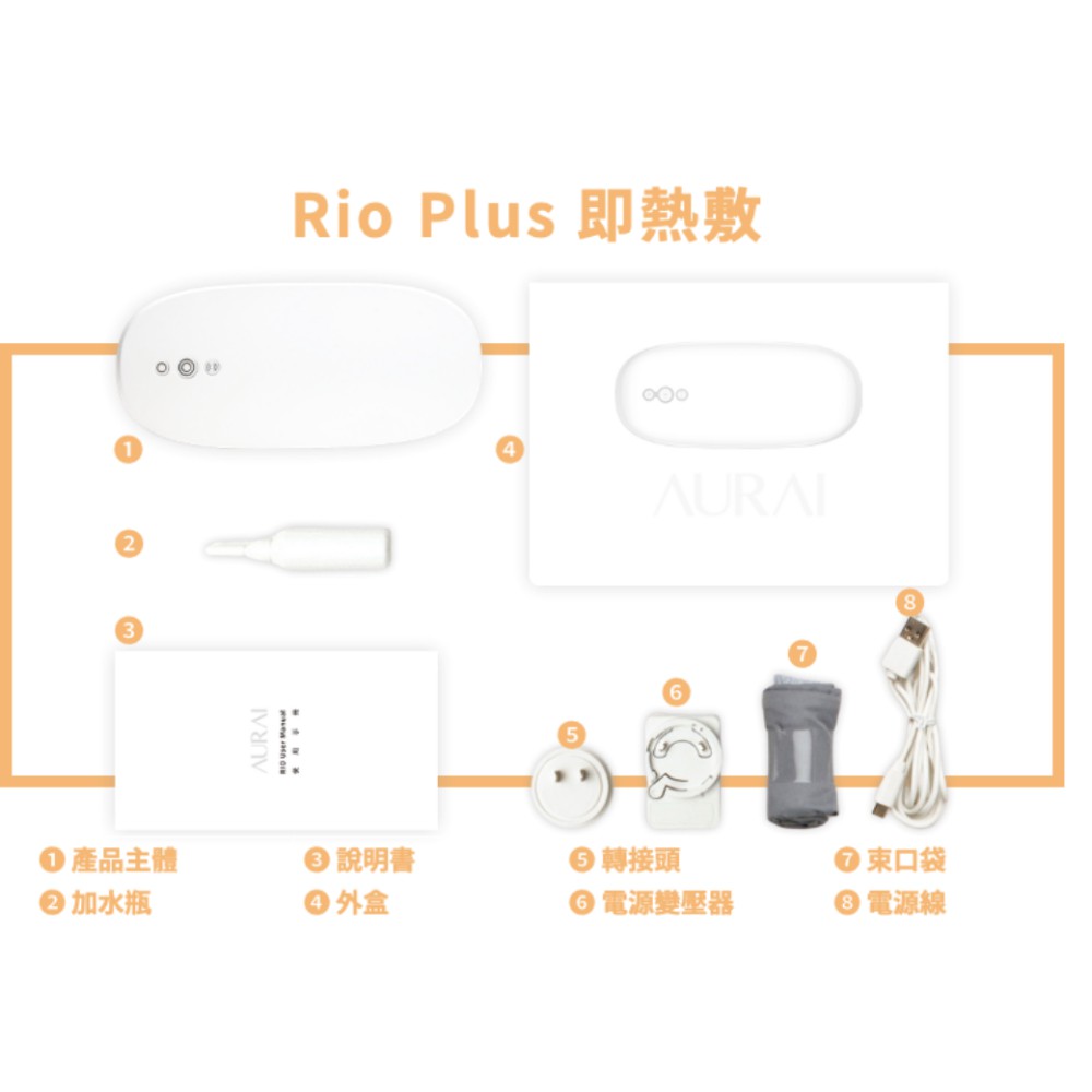 AURAI 即熱敷水波式按摩眼罩專用配件 (型號EM05)