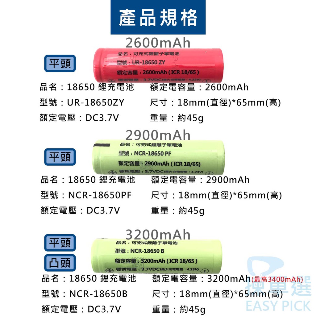 蝦皮購物 花得更少買得更好