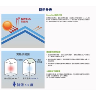 得利 倍剋漏 959N 冰雪白 3.6公升 防水漆 隔熱漆 隔熱面漆 強力防水底膠 防水底漆