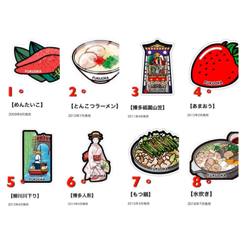 日本郵便局限定 拍賣與ptt推薦商品 21年3月 飛比價格