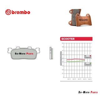 【So-MOTO】BREMBO 07069XS 來令 後煞車皮 (KYMCO K-XCT / XCITING )