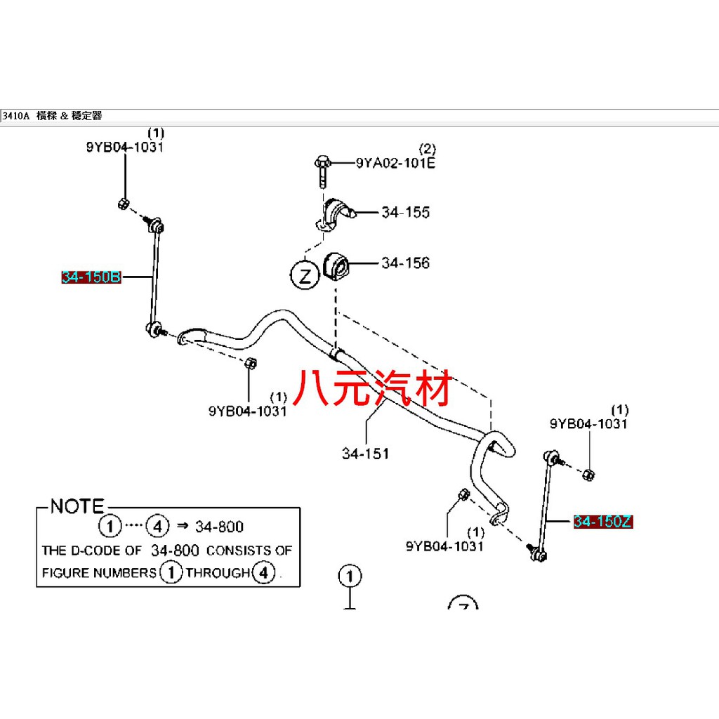 ®八元汽車材料® 15-19 Mazda 3 李仔串 全新品/正廠零件