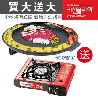 【韓國Kitchen Flower】烤肉烘蛋多功能排油烤盤+超薄休閒卡式爐（NY-2499++)EE0311