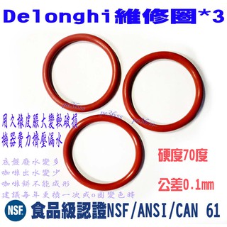 「尚宏」DL維修O圈組 ( Delonghi De'Longhi 迪朗奇 咖啡機 墊圈 O圈 O-RING )