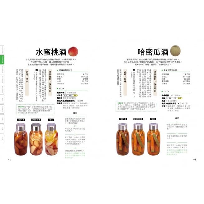 自家製酒0 品 1 天也可成的 果實酒 蔬菜酒 花 香草酒 茶酒及藥用酒全攻略 蝦皮購物