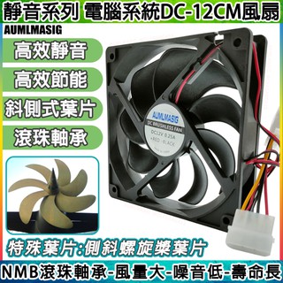 靜音系列 電腦系統風扇滾珠軸承版