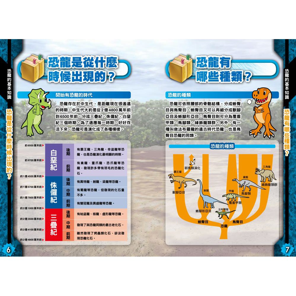 117種 恐龍圖鑑大百科 蝦皮購物