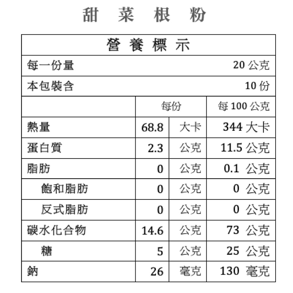 勁賞無醣超市 純甜菜根粉 0g 蝦皮購物