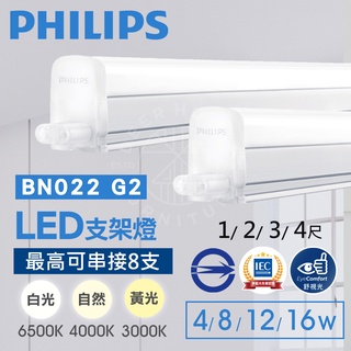 ❤️‍🔥【鹿屋燈飾】 最新款❤️‍🔥飛利浦LED支架燈 LED 支架燈 層板燈 飛利浦支架燈 BN022 G2