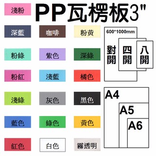 【熱銷】塑膠PP瓦楞板3mm混色包裝(A6/A5/A4)PP塑膠板PP板造型板彩色板5mm塑膠板PP板