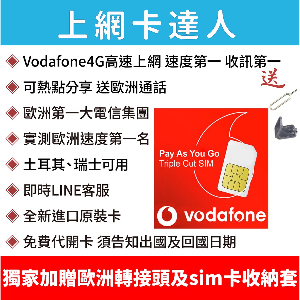 英國 Vodafone 28天 歐洲 土耳其 吃到飽 法國 德國 西班牙 瑞士 上網卡 4G  5G sim卡 網卡