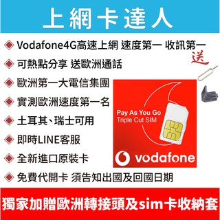英國 Vodafone 28天 歐洲 土耳其 吃到飽 法國 德國 西班牙 瑞士 上網卡 4G 5G sim卡 網卡