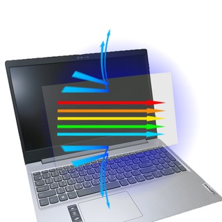 【Ezstick】Lenovo Ideapad Slim 3 3i 15IML05 防藍光螢幕貼 抗藍光(可選鏡面或霧面