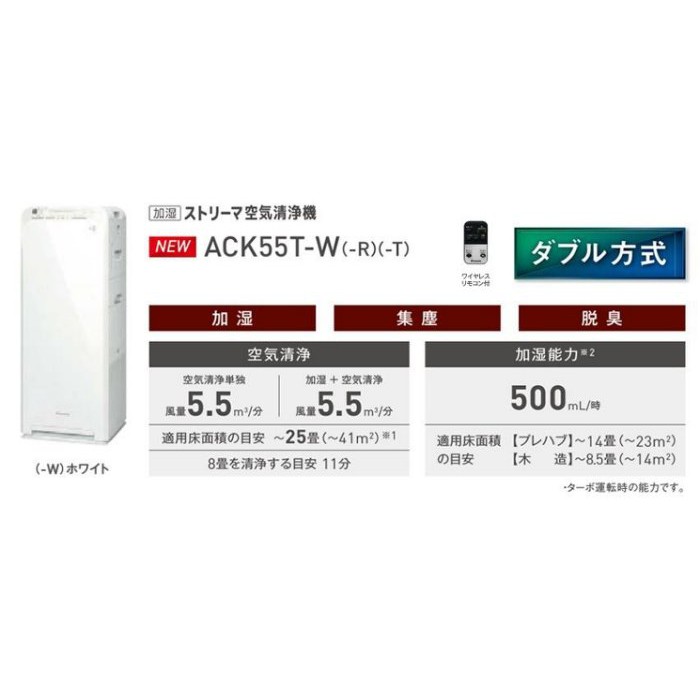 對抗PM2.5 空汙保固一年DAIKIN大金MCK55T ACK55T 閃流放電加濕空氣清淨機25疊新款省空間| 蝦皮購物 對抗PM2.5 空汙保固一年DAIKIN大金MCK55T ACK55T 閃流放電加濕空氣清淨機25疊新款省空間| 蝦皮購物