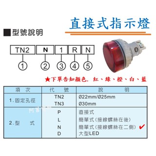 指示燈22mm．DC12V/DC24V紅色綠色LED訊號燈信號燈電源燈AD16-22D 
