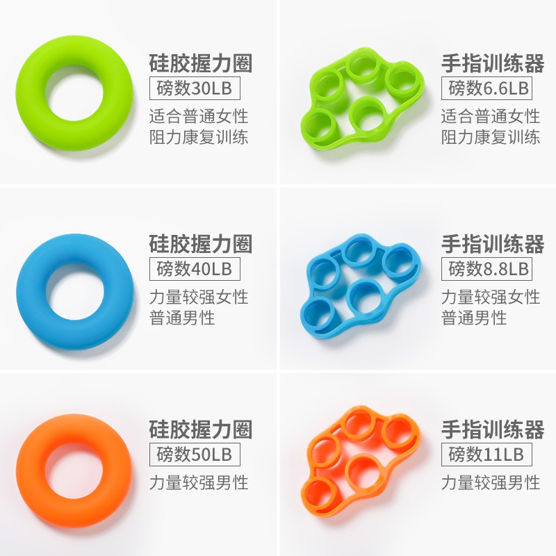 現貨秒出硅膠握力器男女橡膠圈練手力手指康復訓練瑜伽健身器材鍛煉免運 蝦皮購物