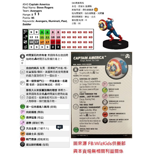 Heroclix 反轉英雄復仇者集結abpi 043 Captain America 美隊寶石套贈冬兵 蝦皮購物