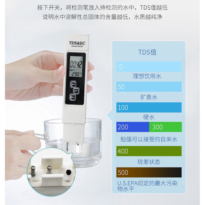 水質計  水質測試筆  三合一水質測試筆  (TDS水質檢測和 EC測試電導度與測溫度3功能)  水質測試  水質檢測