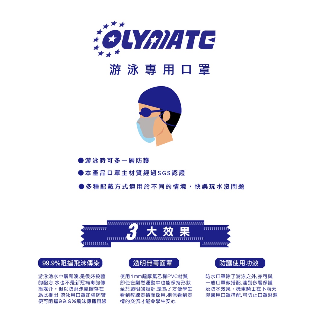 Olymate 兒童游泳口罩 成人游泳口罩 教學專用 各項水域活動均可配戴 戲水 機車騎士用 外送員 好物推薦 蝦皮購物