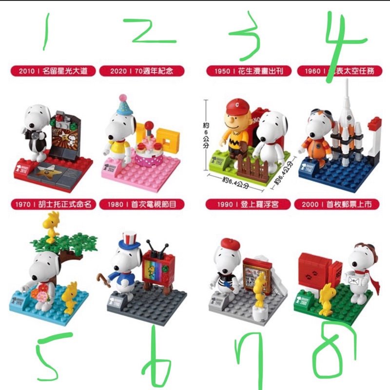 Snoopy 7-11 積木公仔+收藏組