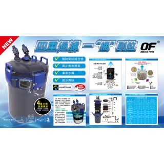 【馬克水族】仟湖 艾潔EF125過濾桶1000型 /EF126過濾桶1500型/EF127過濾桶1800型/圓桶過濾
