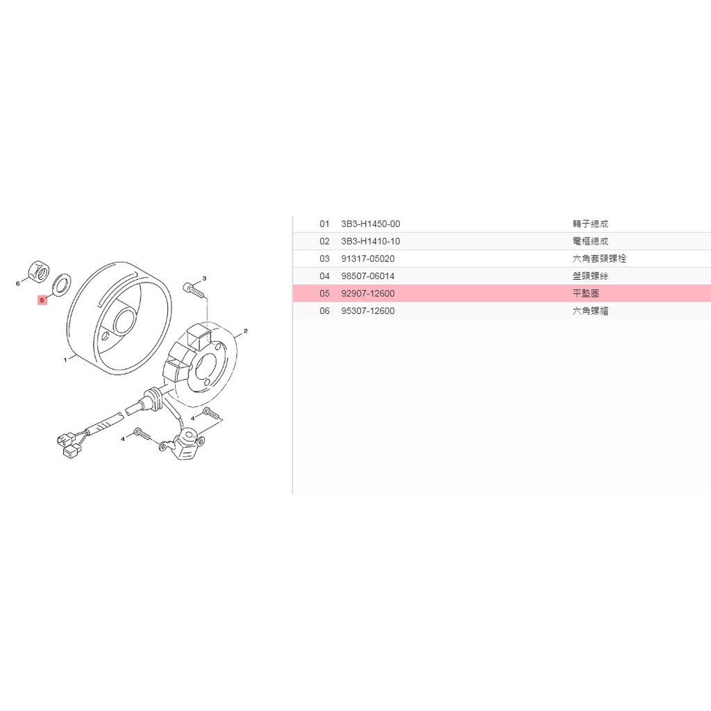 撿便宜料號 92907-12600   YAMAHA 山葉原廠平墊圈 馬車　新風光　比安可　勁風光　車玩 125 墊片