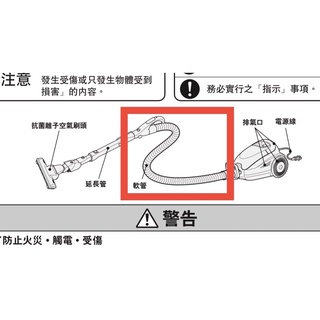 日立HITACHI吸塵器專用軟管組（含切換開關）CV-SK10908 (CV-SJ10T/SK10專用) 原廠耗材