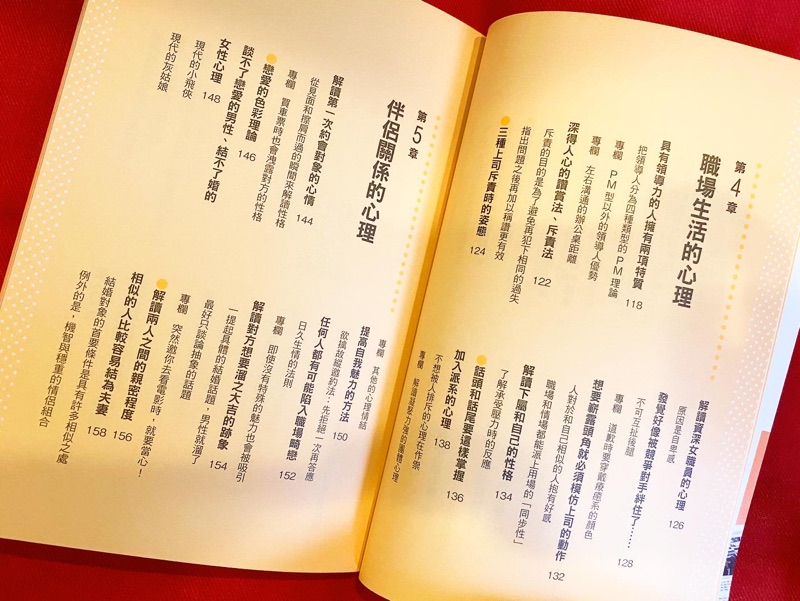 二手書 圖解讀心術 日本心理學博士 涉谷昌三 心理學人際關係好書推薦 蝦皮購物