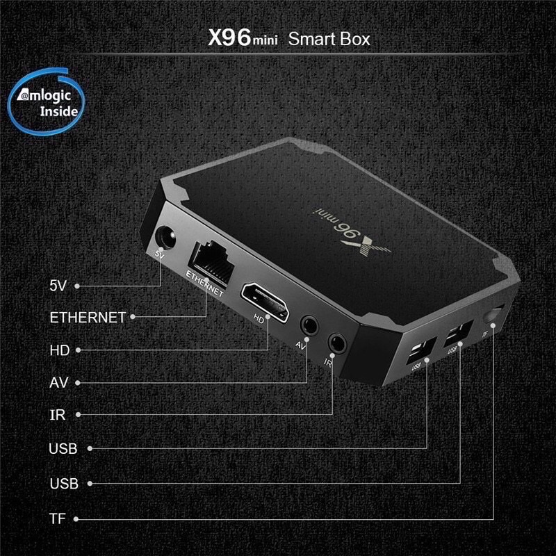 X96電視盒 Ptt Dcard討論與高評價網拍商品 2021年11月 飛比價格