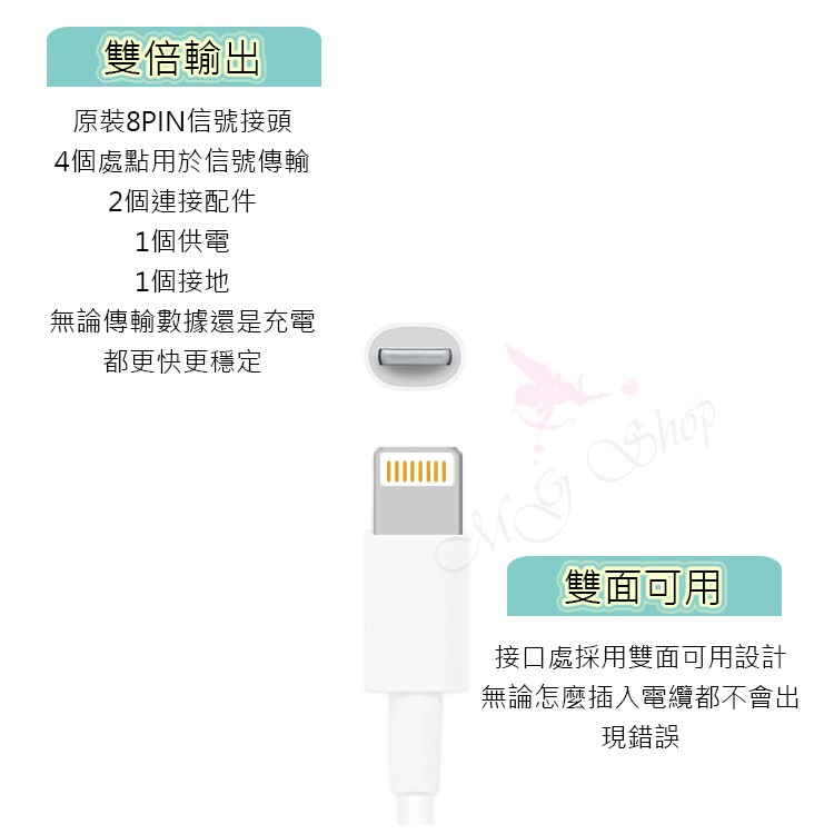【MG Shop】蘋果傳輸線 充電線 IPHONE 1米 USB  2A 快充 i6 i7 i7plus i6+