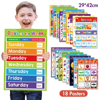 兒童教室裝飾幼兒園用品的 18 個教育海報學習圖 ABC 字母形狀動物數字天氣%優