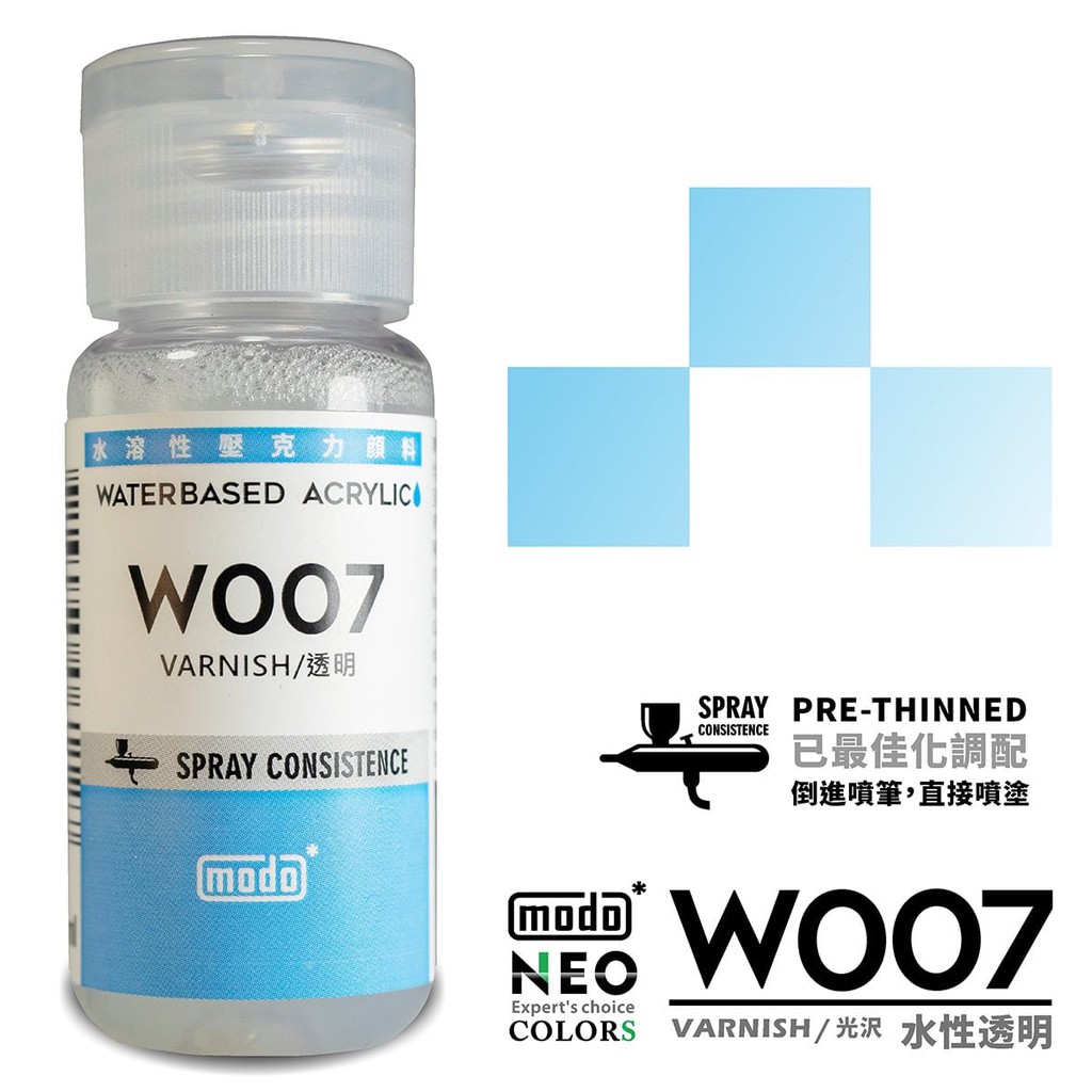 喵喵模型坊】Modo摩多製漆所W007 水性壓克力(丙烯)透明清漆 蝦皮購物