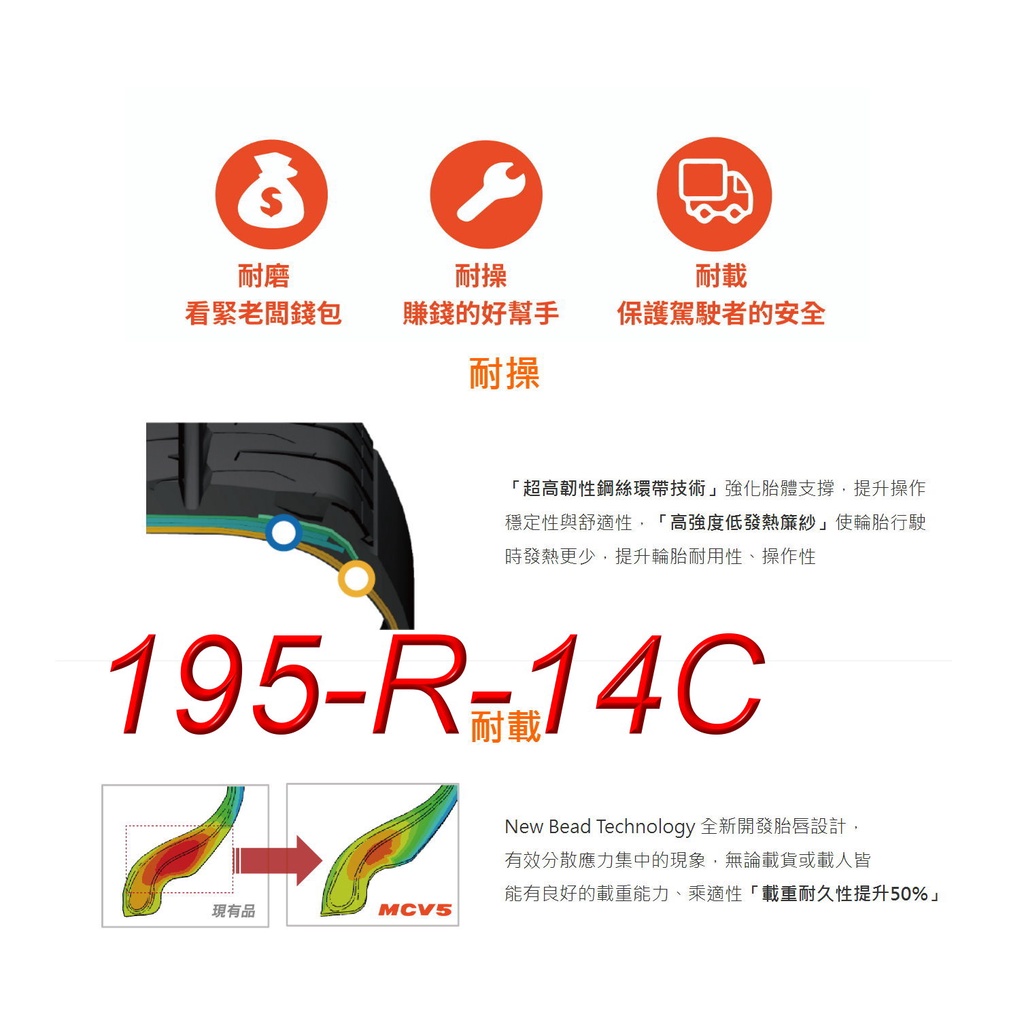 桃園 小李輪胎 MAXXIS 瑪吉斯 MCV5 195-R-14C 貨車胎 載重胎 全規格 特價供應 歡迎詢問詢價