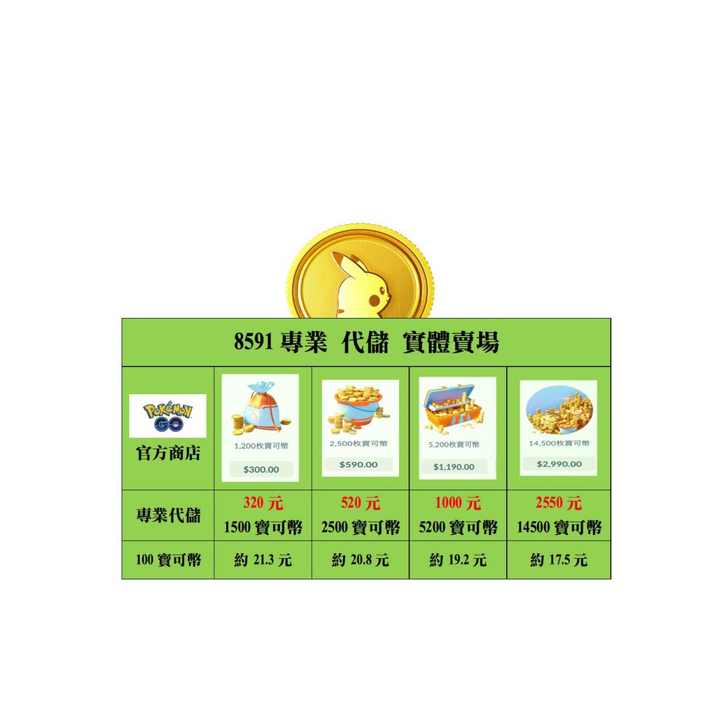Pokemon 寶可幣寶可夢皮幣皮卡丘幣代抓代儲值練等星辰星星沙子 線上商店 蝦皮購物
